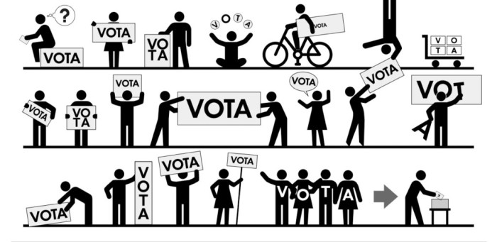 votaciones en Chile